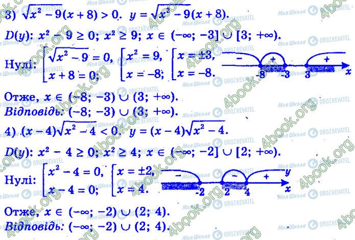 ГДЗ Алгебра 11 клас сторінка 14.51 (3-4)